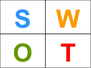 SWOT-анализ_jpg